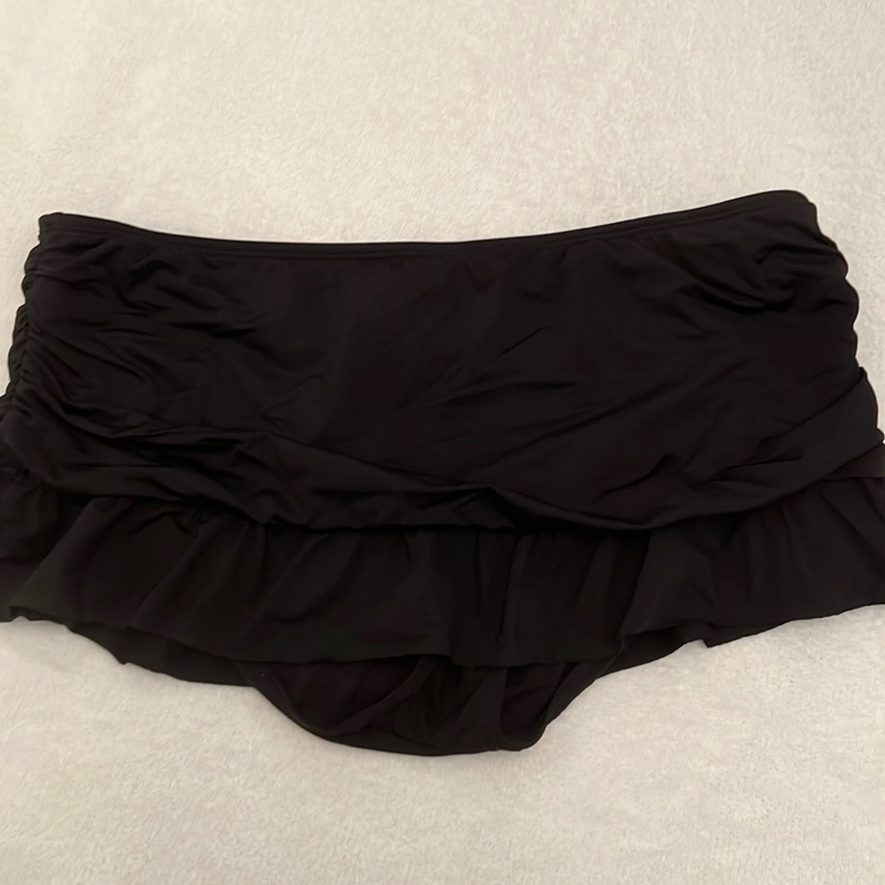 Black Swim Bottoms